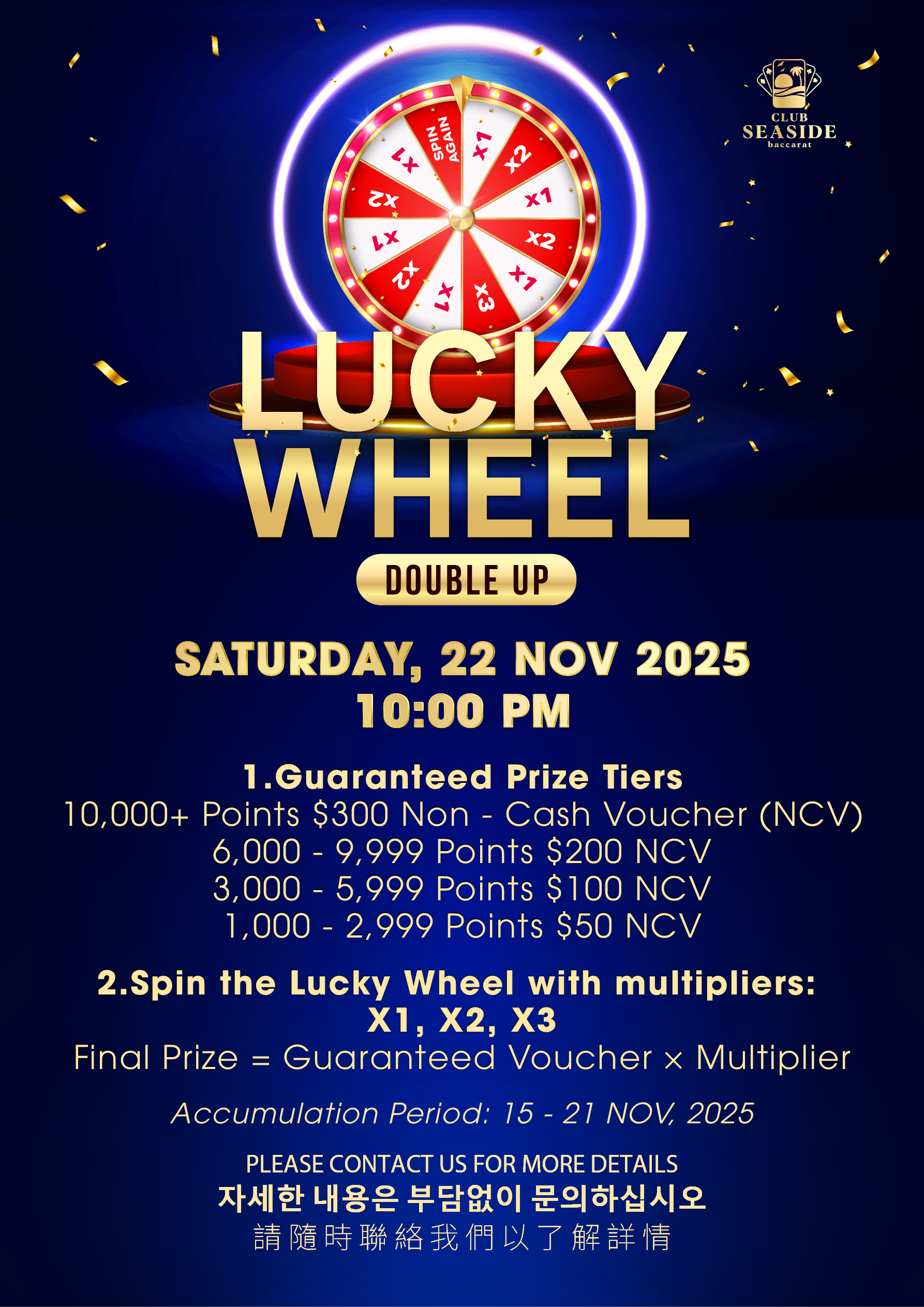 DOUBLE UP LUCKY WHEEL 22.11